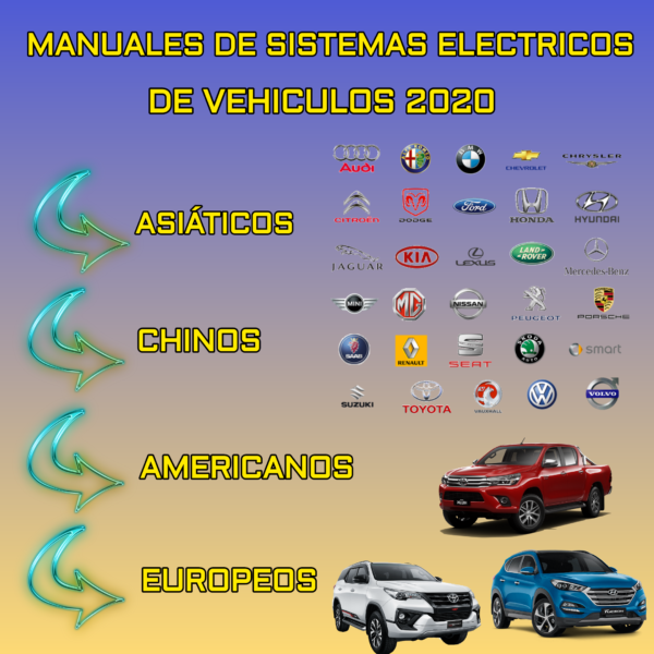 MANUALES DE SISTEMAS ELÉCTRICOS 2020 - Image 2
