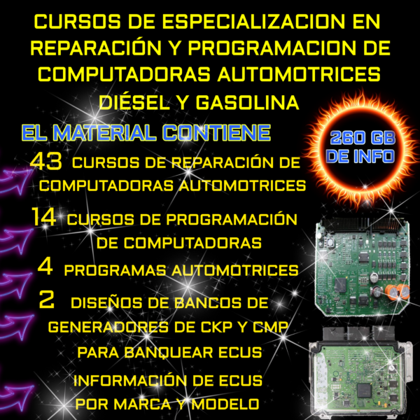 COMPUTADORAS AUTOMOTRICES
