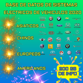 MANUALES DE SISTEMAS ELÉCTRICOS 2020
