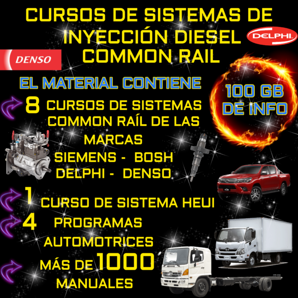 CURSOS DE SISTEMAS ELECTRÓNICOS COMMON RAIL